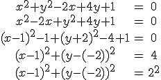 3$\begin{tabular}x^2+y^2-2x+4y+1&=&0\\x^2-2x+y^2+4y+1&=&0\\(x-1)^2-1+(y+2)^2-4+1&=&0\\(x-1)^2+(y-(-2))^2&=&4\\(x-1)^2+(y-(-2))^2&=&2^2\end{tabular}